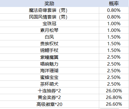 玩滚球的十大正规平台官方版仙灵修真百度客户端下载